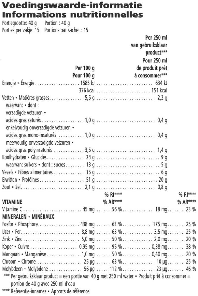 Voedingswaarden Herbalife Tri Blend Select – 20g Veganistisch Proteïne (600g)