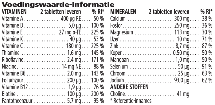 Voedingswaarden Herbalife Formule 2 Multivitaminen – Dagelijkse Vitaminen & Mineralen