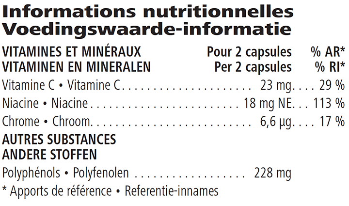Voedingswaarden Phyto Complete – Energiemetabolisme & Fytonutriënten (60 capsules)