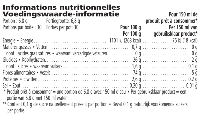 Voedingswaarden Herbalife Multivezel Drank – 6 Vezelbronnen, Frisse Appelsmaak (204g)