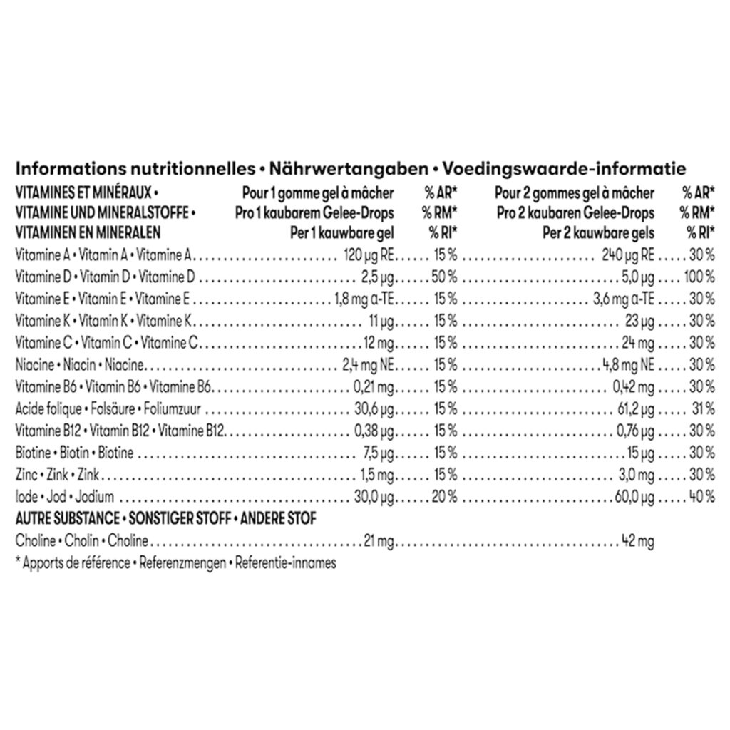Voedingswaarden NutrientVita Kids Tutti Frutti – 12 Vitaminen & Mineralen (30 kauwbare gels)