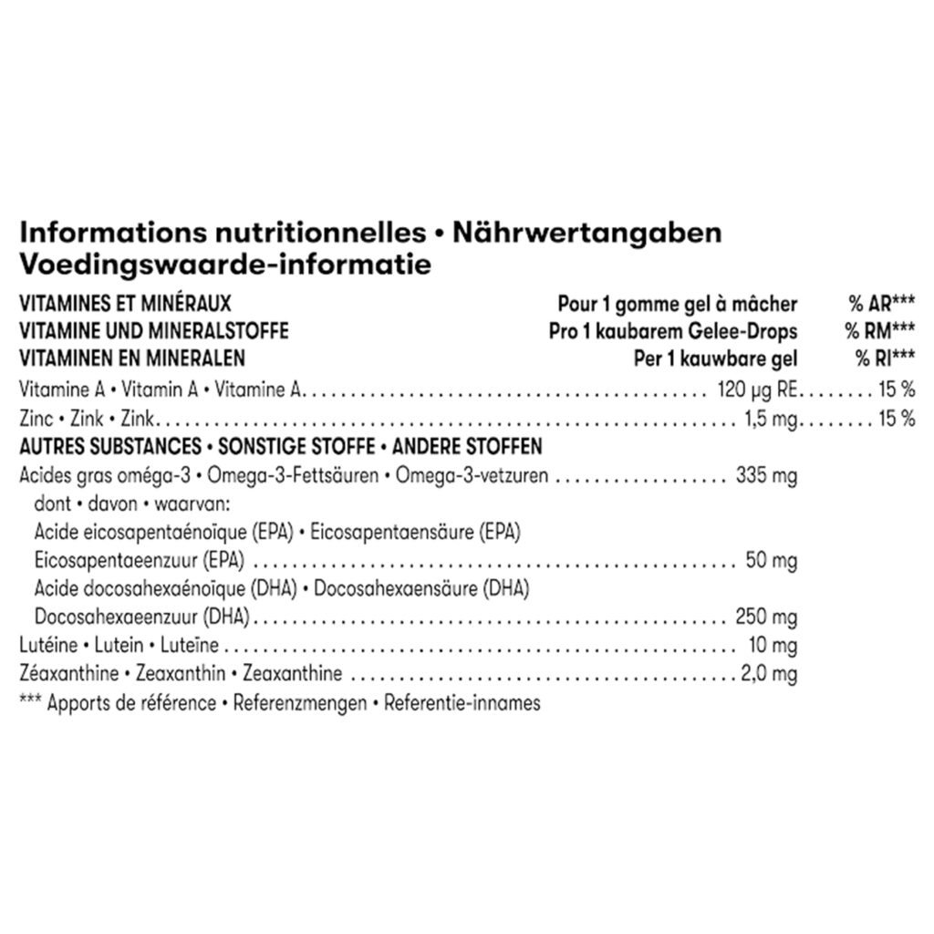 Voedingswaarden ViewVita Bessen-Citrus – Oogverzorging met Luteïne & DHA (30 kauwbare gels)